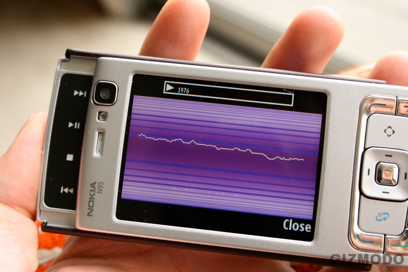 Illustration for article titled Gizmodo's Long-Ass Nokia N95 Review: Why it Rocks, Why it Sucks